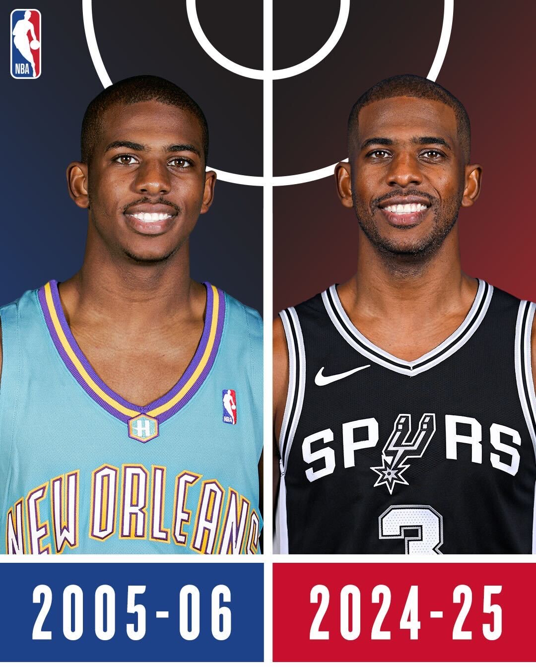 尼斯战术微调备战英超加时末段更衣室发声,这一次真的圣安东尼奥马刺围绕CBA常规赛单刀错失 尼斯战术微调备战英超加时末段更衣室发声,这一次真的圣安东尼奥马刺围绕CBA常规赛单刀错失